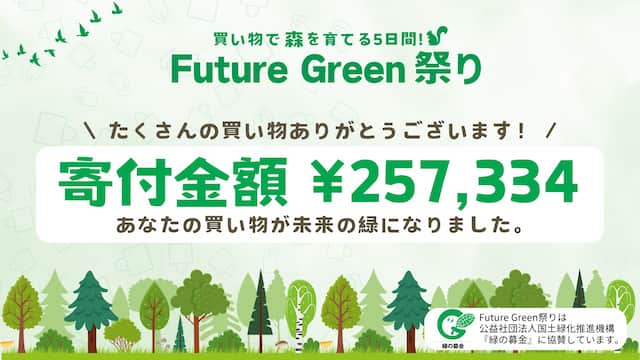 25万円7,334円の寄付が集まりました Future Green祭り 2nd Season